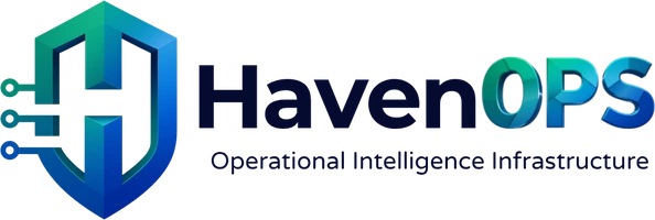 HavenOPS